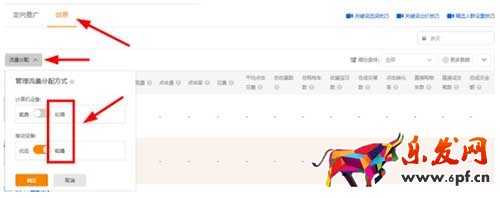 怎么利用直通車(chē)測(cè)圖