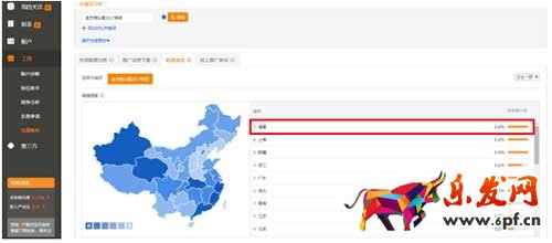 直通車系統(tǒng)課程（三）之投放地域設(shè)置及應(yīng)用