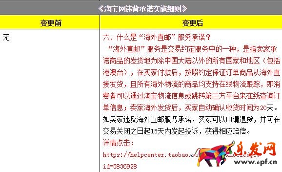 《淘寶規(guī)則》違背承諾規(guī)則變更