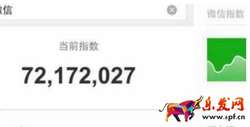 微信微指數是什么.jpg