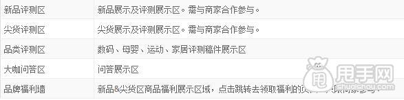第三季淘寶頭條親測(cè)節(jié)開(kāi)啟
