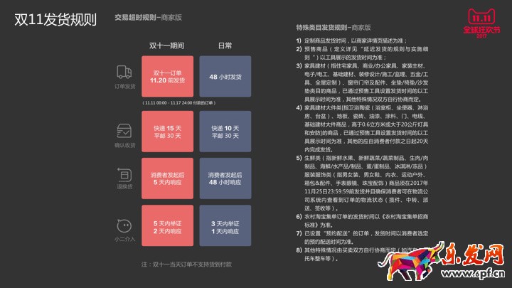 2017雙11規(guī)則解讀|2017雙11海選報(bào)名時(shí)間