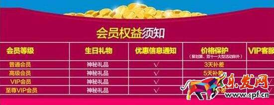 免費流量