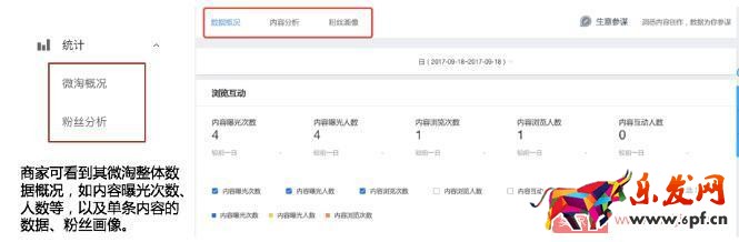 微淘商家號(hào)操作具體步驟