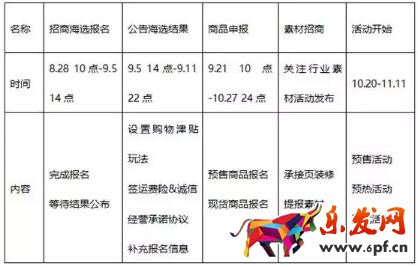 雙十一來了