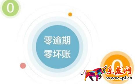 網(wǎng)貸逾期去哪里協(xié)商?網(wǎng)貸逾期不還會(huì)有什么后果?