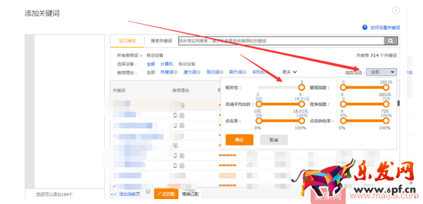 新手上車,如何避免翻車? 新手上車,如何避免翻車?