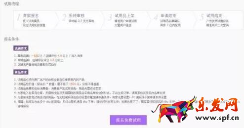 新店爆款打造