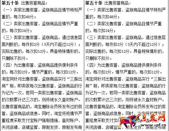 商家在淘寶售假或將被扣除保證金