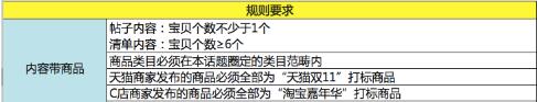 雙十一微淘上頭條活動時間