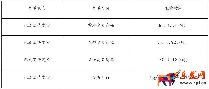 拼多多雙十一發貨規則