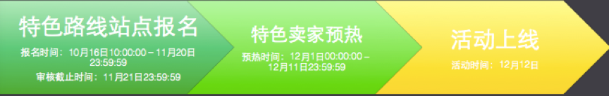 淘寶雙十二特色會(huì)場(chǎng)活動(dòng)報(bào)名入口