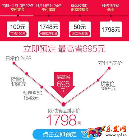 寶貝詳情頁
