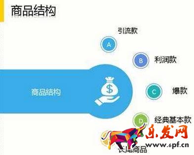 雙十一
