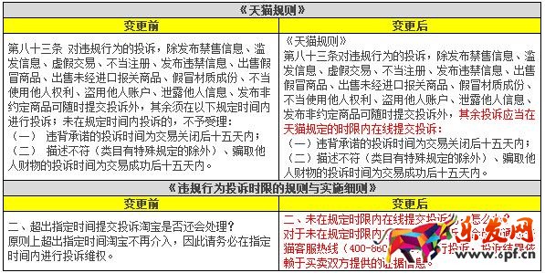 天貓規則