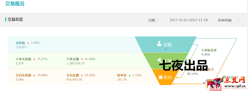深度解析全面提升權(quán)重 深度解析全面提升權(quán)重