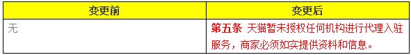 天貓規則