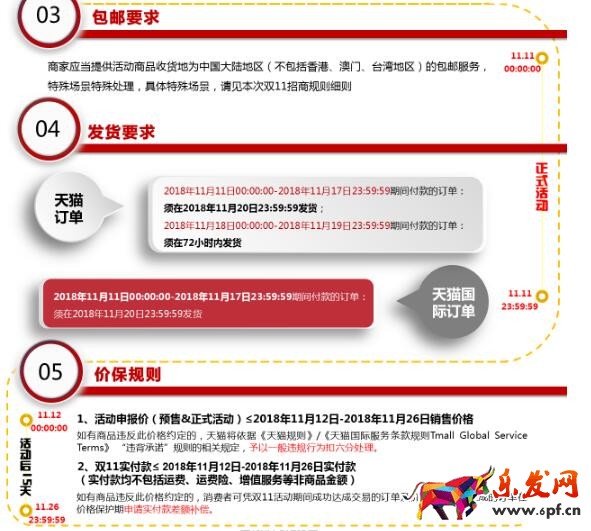 二零一八天貓雙十一招商規(guī)則