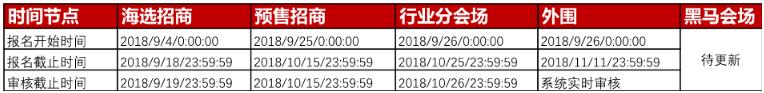 2018淘寶嘉年華