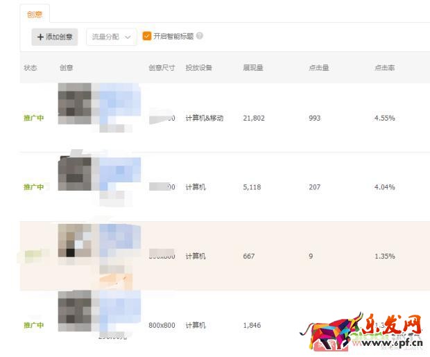 改版之后直通車如何快速上分,拉動自然搜索?【逍遙原創(chuàng)】 改版之后直通車如何快速上分,拉動自然搜索?【逍遙原創(chuàng)】