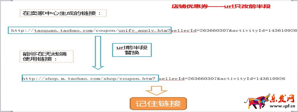 無線裝修添加鏈接網圖.jpg