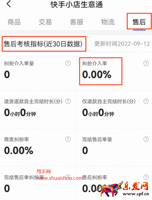 快手小店糾紛介入率不達標規則解讀