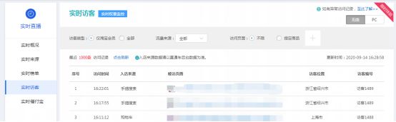 干貨來(lái)了｜生意參謀怎么用？重要功能詳細(xì)解讀！
