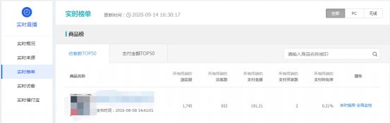 干貨來(lái)了｜生意參謀怎么用？重要功能詳細(xì)解讀！