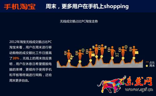 淘寶鏈接是否可以轉無線鏈接，如何轉？