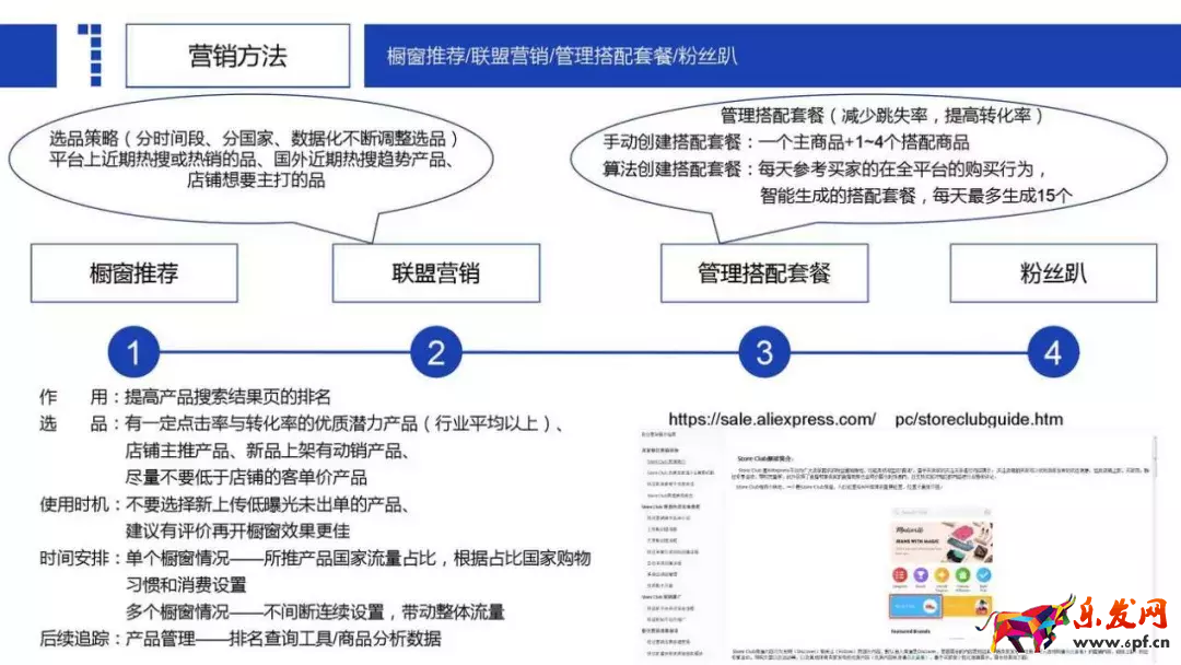 99%的人做速賣通忽視的細(xì)節(jié)……