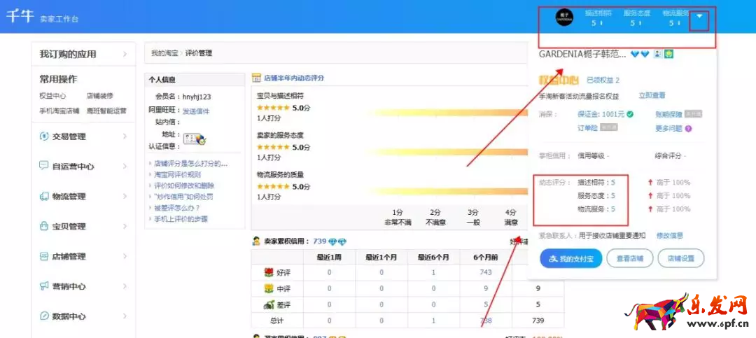 淘寶運營：新手如何用好千牛工作臺賣家中心？