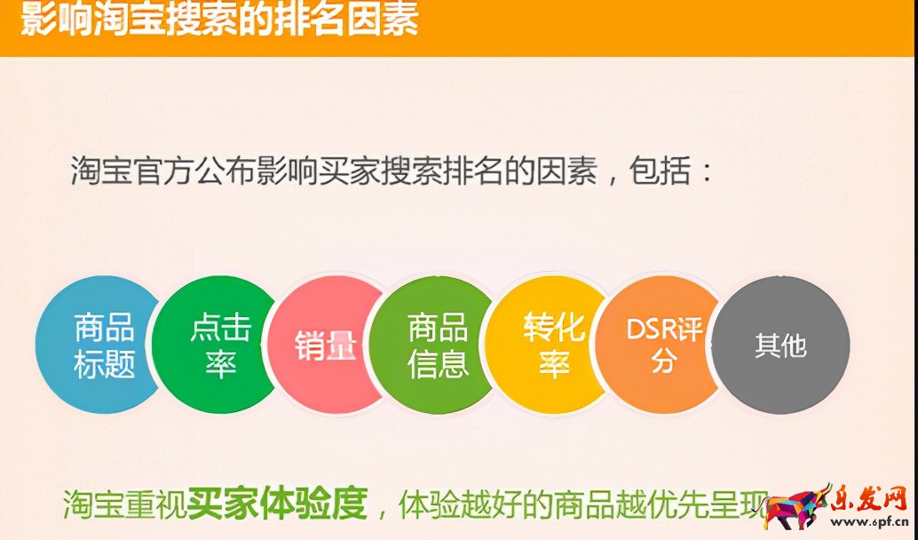淘寶店手機端怎么裝修？裝修有何技巧？