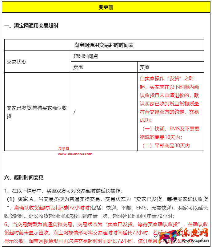 《淘寶網超時說明》規則變更公示通知
