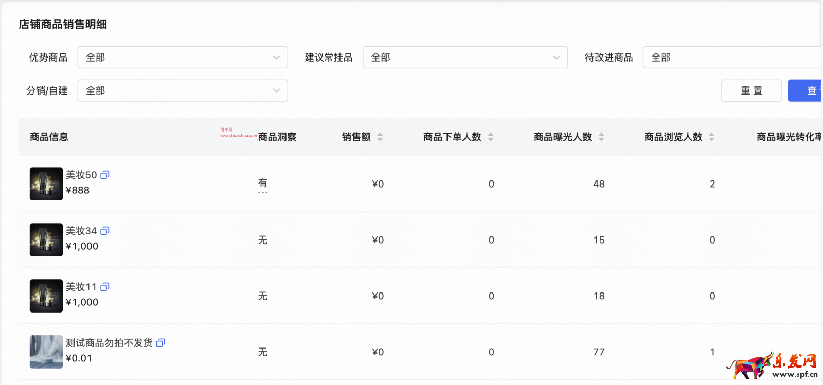 快手店鋪/貨品經營分析使用手冊