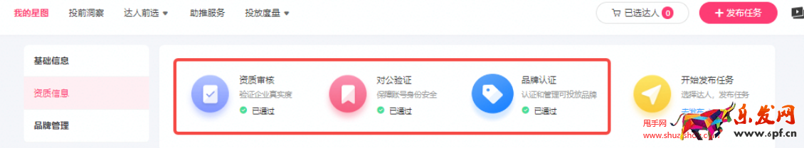 抖音星圖投前洞察