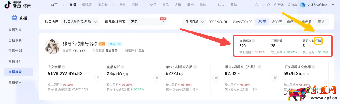 【羅盤·經營】直播復盤功能升級，提升賬戶數據分析和問題定位能力！