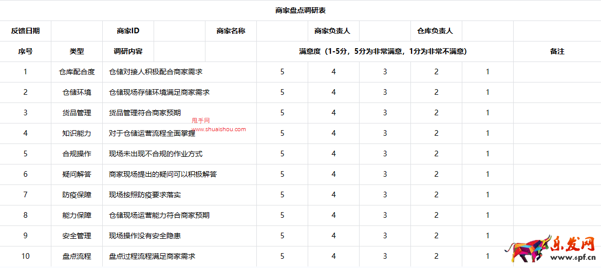 抖音電商全球購商家保稅倉庫存盤點(diǎn)流程