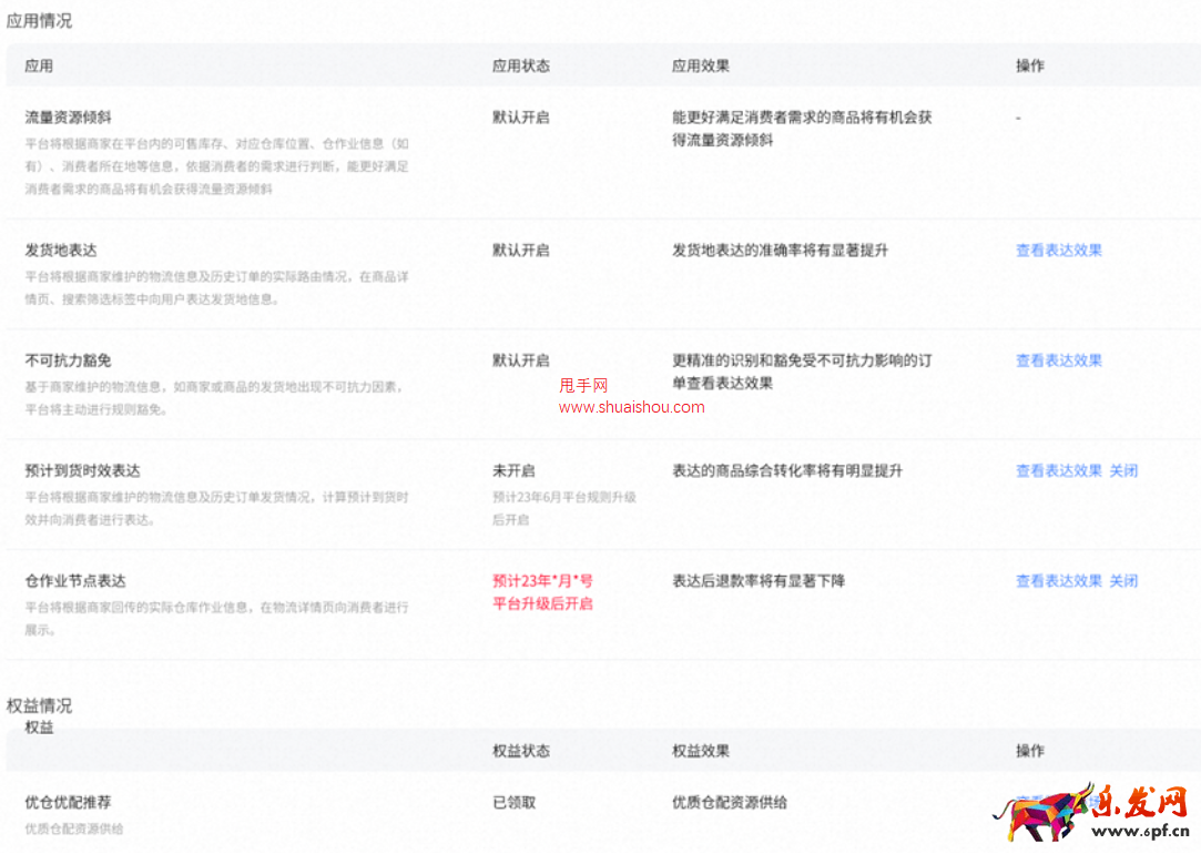 淘寶網物流信息管理規范