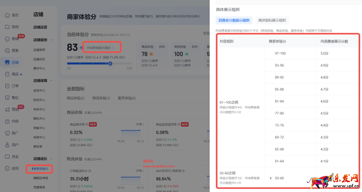 抖音體驗分
