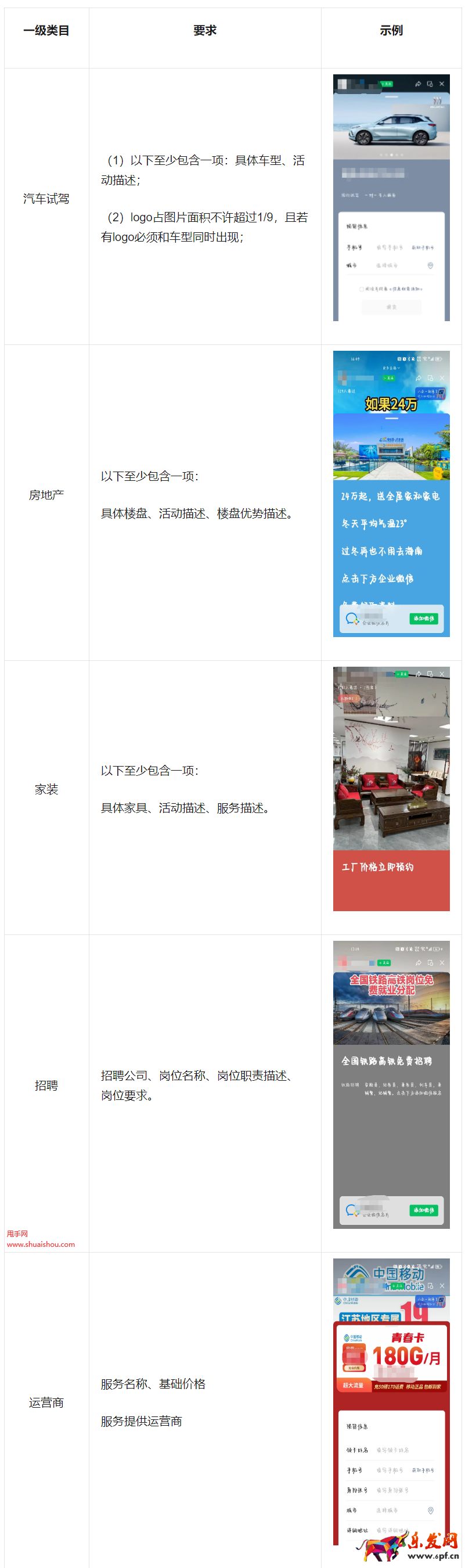 視頻號(hào)規(guī)則