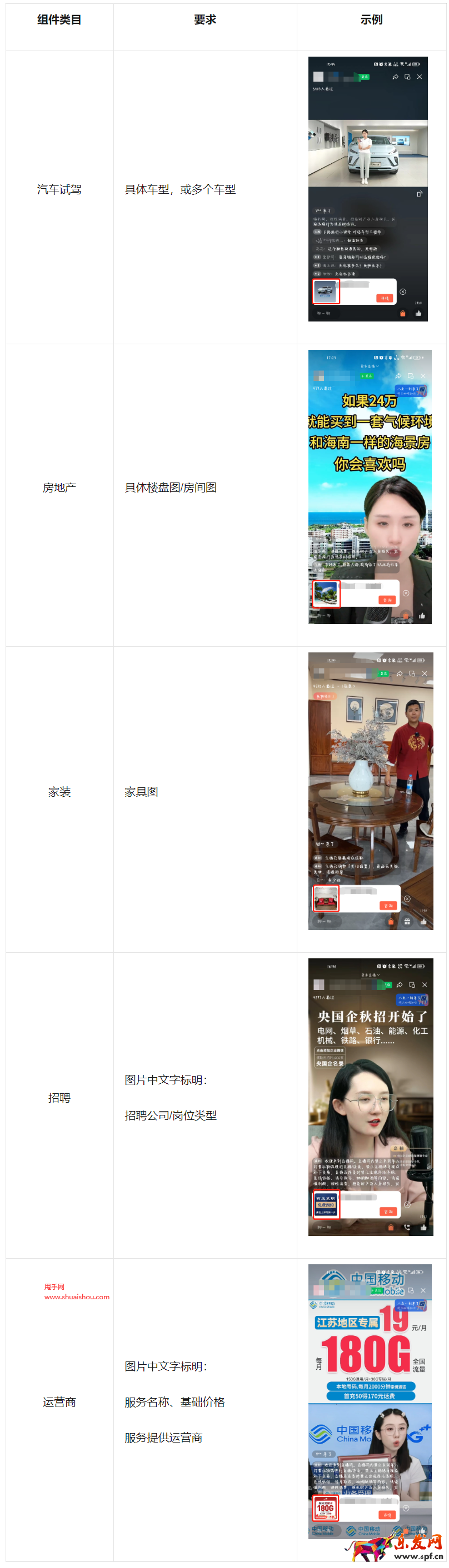 視頻號(hào)規(guī)則
