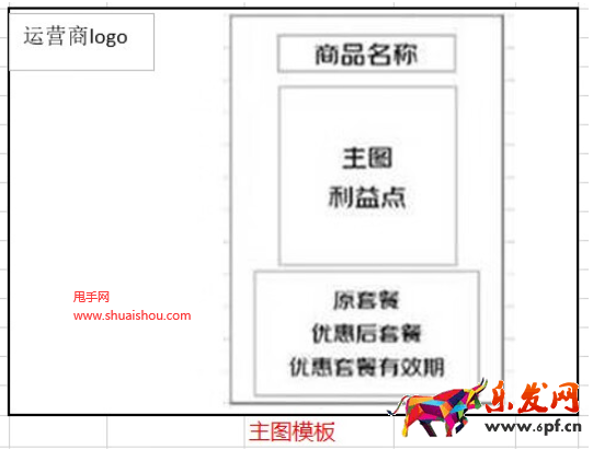京東治理規則