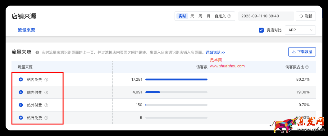 京東商智商家版-流量來(lái)源渠道劃分升級(jí)公告
