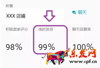 Lazada前臺準(zhǔn)時發(fā)貨率查看