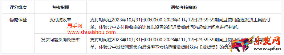 抖音雙十一好物節(jié)