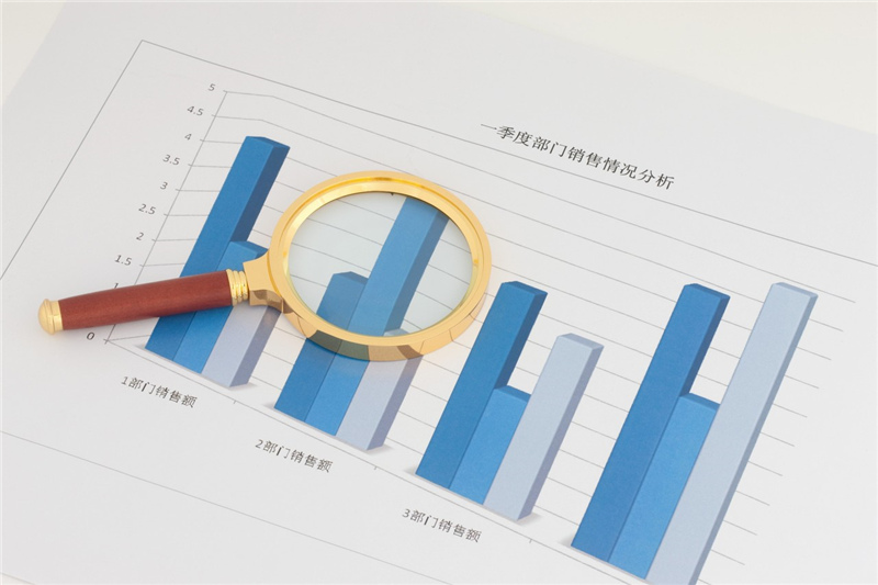 速賣通行業(yè)情報