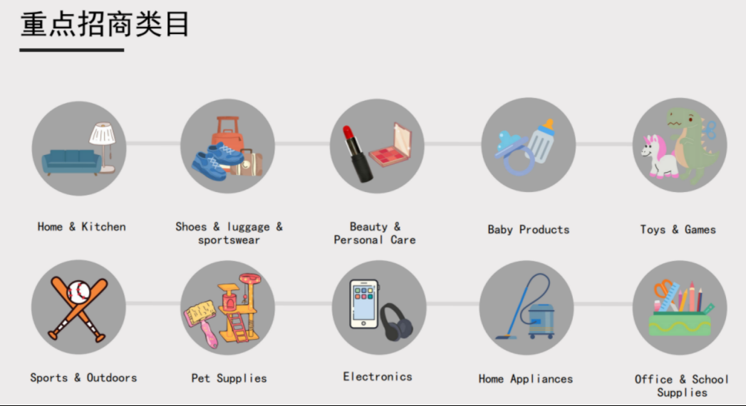 shein官網登錄入口(shein入駐開店詳細教程)