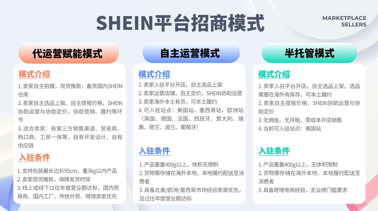 SHEIN半托管運營模式介紹(希音半托管入駐條件)