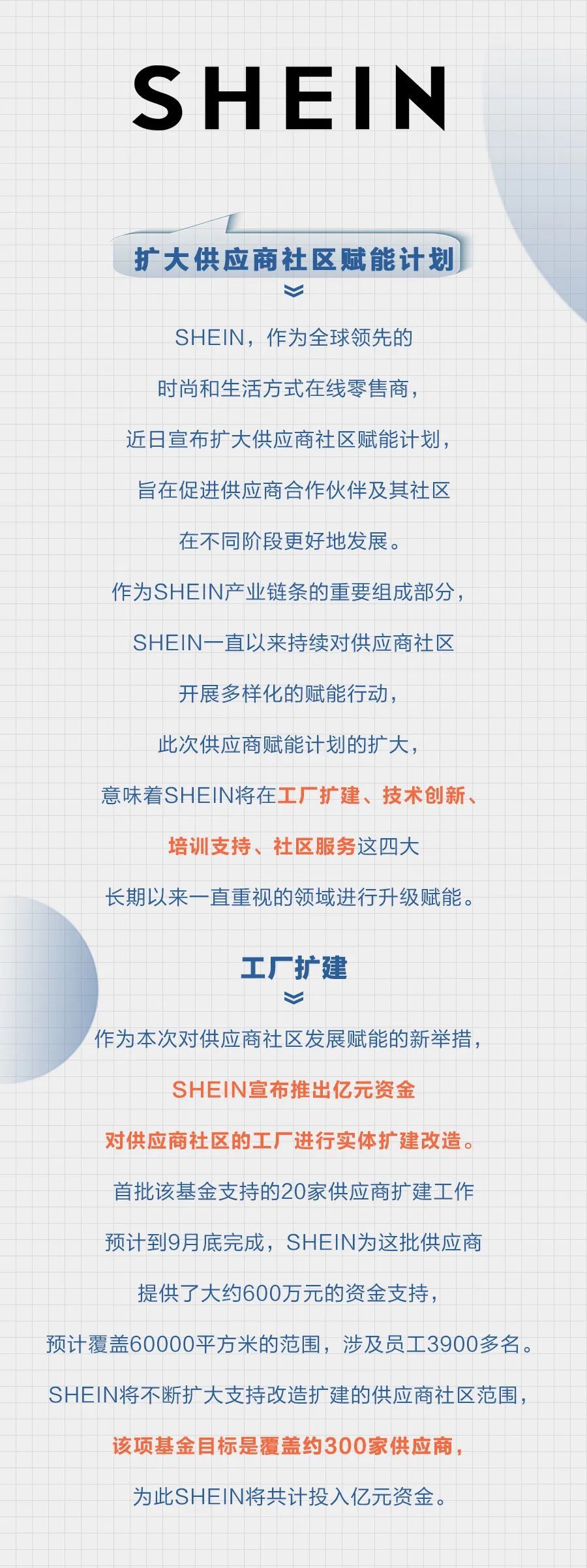 SHEIN宣布擴大供應商社區賦能計劃