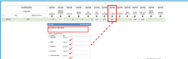 Coupang怎么單商品注冊？詳細步驟介紹！